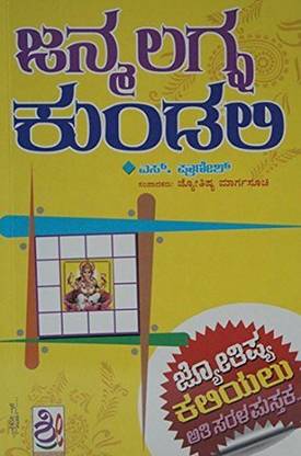 Janma Lagna Kundali