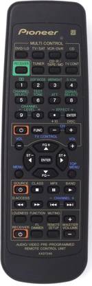Pioneer AXD7246,REMOTE CONTROL OF VSX-D309 VSX-D409 VSX-D510. VSX-D309 VSX-D409 VSX-D510. PIONEER Remote Controller