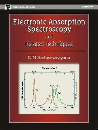 Electronic Absorption Spectroscopy
