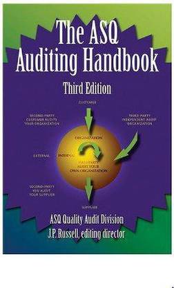 Asq Auditing Handbook,the