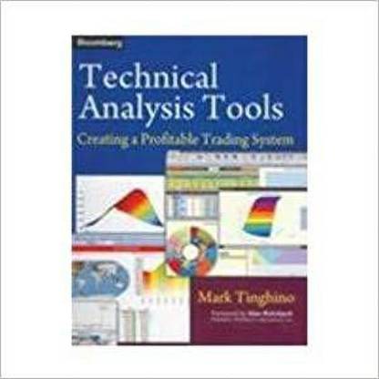 Technical Analysis Tools