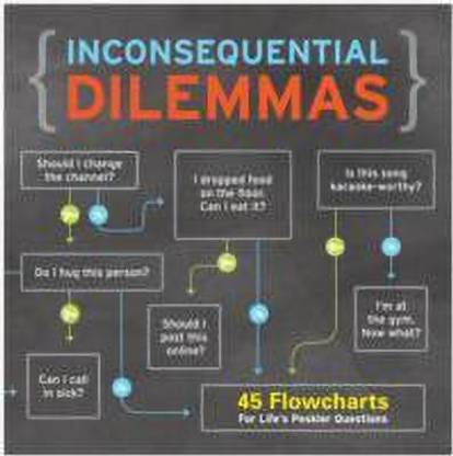 Knock Knock Inconsequential Dilemmas
