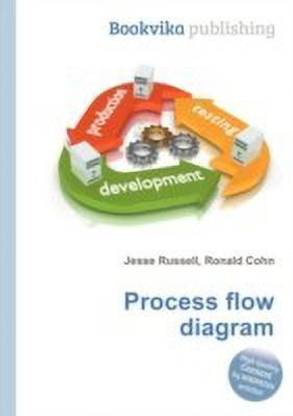 Process Flow Diagram