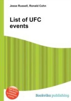 List of Ufc Events