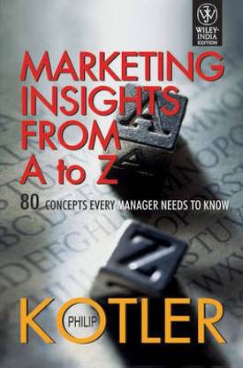 Marketing Insights from A to Z