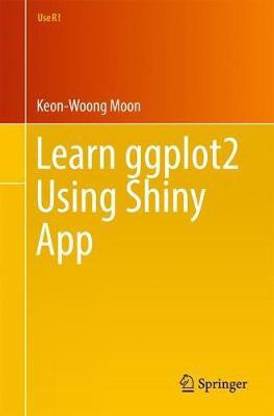 Learn ggplot2 Using Shiny App