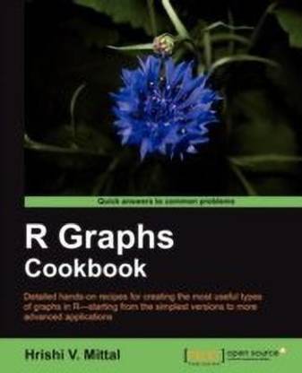 R Graph Cookbook