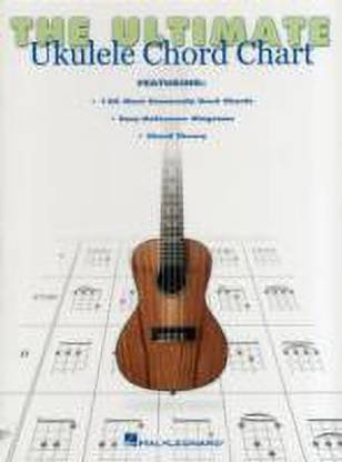 The Ultimate Ukulele Chord Chart