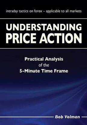 Understanding Price Action