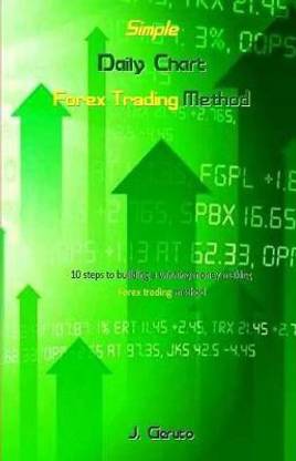 Simple Daily Chart Forex Trading Method