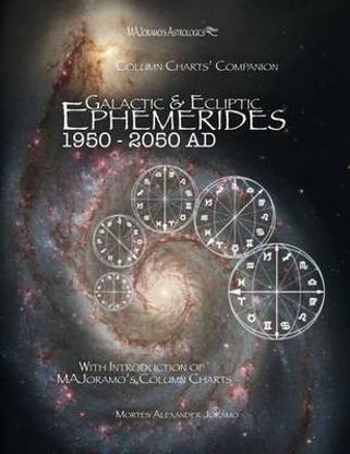 Galactic & Ecliptic Ephemerides 1950 - 2050 AD