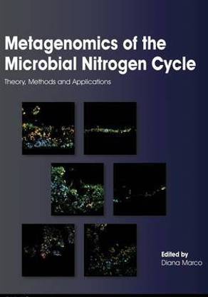 Metagenomics of the Microbial Nitrogen Cycle