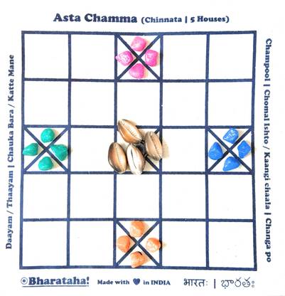 Bharataha Ashta Chamma Game | Indian Board Game | Chowka Bhara | Katte Mane Strategy & War Board Game