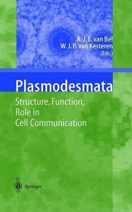 Plasmodesmata  - Structure, Function, Role in Cell Communication