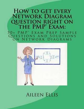 How to get every Network Diagram question right on the PMP(R) Exam