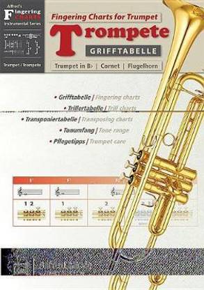 Grifftabelle Trompete