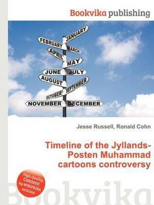 Timeline of the Jyllands-Posten Muhammad Cartoons Controversy