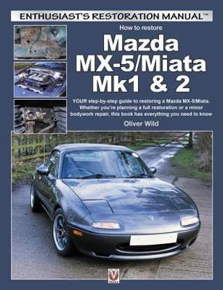 Mazda Mx-5/Miata Mk1 & 2