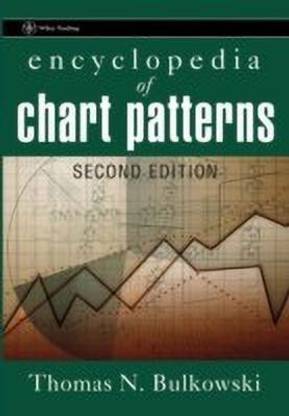Encyclopedia of Chart Patterns