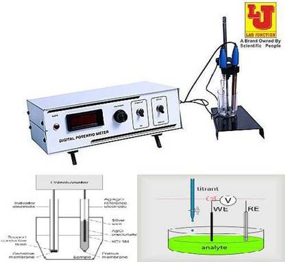 Lab Junction LJ-118 Digital Conductivity Meter