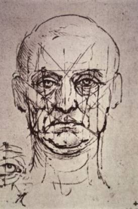 Proportions of the Face Leonardo da Vinci (1452-1519Italian) Drawing Biblioteca Canvas Art