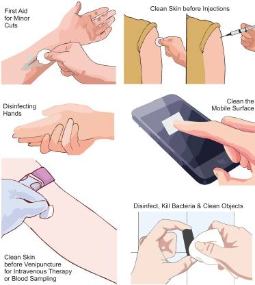Control D Gauze Medical Dressing