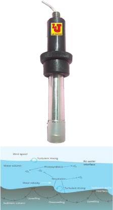 Lab Junction LJ-810 Fish Water Dissolved Oxygen Sensor/Probe for D.O. Meter for Lab. Hydrometer