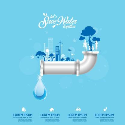 Recycled Water sticker poster|save environment|NO plastic|save earth|size:12x18 inch|multicolor Paper Print