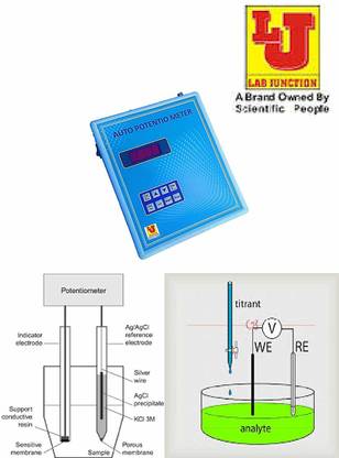 Lab Junction LJ-1118 Digital Conductivity Meter