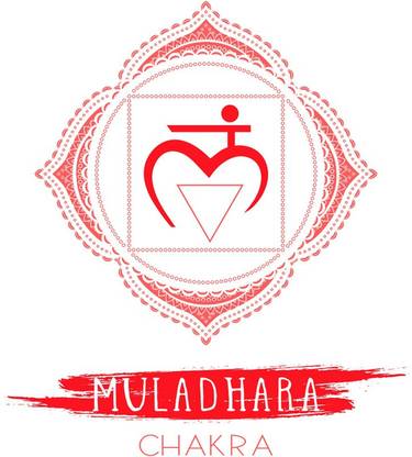 KD muladhara chakra Sticker Poster|hindu god|religious poster Paper Print