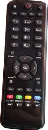 Axelleindia Compatible LED LCD Remote For  LED LCD TV Remote VU Remote Controller