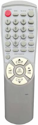 LipiWorld TS03 TV 500/1000CH Compatible for  T Series Remote Controller