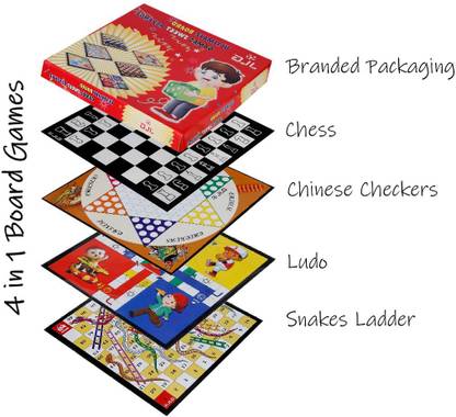 JLG 4 in 1 Board Games Ludo, Chess, Chinese Checkers and Snakes & Ladder Party & Fun Board Game