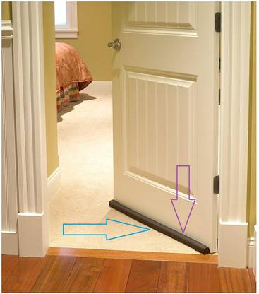 Happy2Buy Twin Door Draft Guard, Door & Window Draft Stopper, Under Door Draft Blocker, Noise Reducer, Air Stopper, Heavy Duty Door Bottom Insulation Sound Proof Weather Strip Seal,Polyester materials, As Seen On TV (82 X 6 X 1 CM, BROWN) Floor Mounted Door Stopper