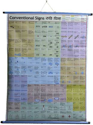 ROLLUP CHART OF CONVENTIONAL SIGNS (PIPE MOUNTED) Photographic Paper