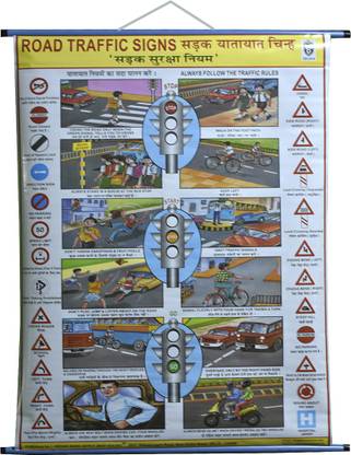 ROLLUP CHART OF ROAD,TRAFFIC SIGNS (PIPE MOUNTED) Photographic Paper
