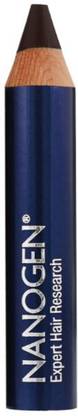 Nanogen Aquamatch Waterproof Scalp  Concealer