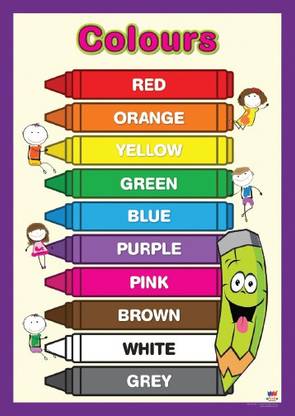 Kids Early Learning Posters For Classroom-Colours Chart Paper ...