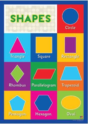 Kids Early Learning Posters For Classroom-Shapes Chart Paper Print