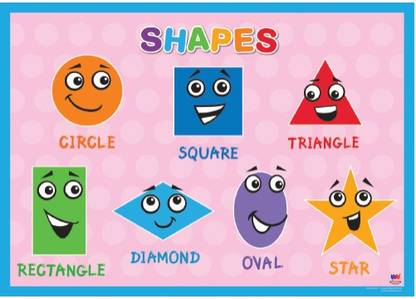 Kids Early Learning Posters For Classroom-Shapes Chart Pre School Paper Print