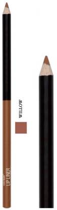 Wet n Wild Coloricon Lip Liner