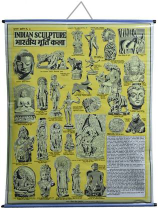 ROLLUP MAP OF INDIAN SCULPTURE (PIPE MOUNTED) Photographic Paper