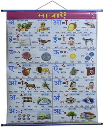 ROLLUP CHART OF HINDI MATRA (PIPE MOUNTED) Photographic Paper