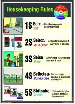 Mr. SAFE 5S Housekeeping Rules In Hard Plastic Laminated A2 (18 inch X 24 inch) Emergency Sign