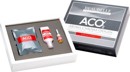 Beaubelle Kit