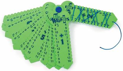 Learning Wrap-Ups Addition Keys
