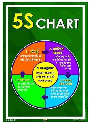 Mr. SAFE 5S CHART Emergency Sign