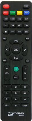 UNBREAKABLE Remote Micromax Remote Controller