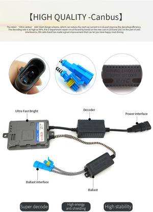 HyperDrive Ac 55W Canbus Hid Xenon Slim Ballast INSTANT BRIGHT Vehical HID Kit