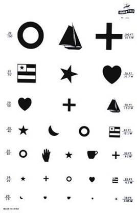 zeqon energies test456 Vision Test Chart